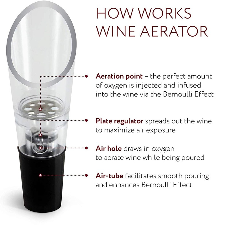 Aeratore per vino Versatore De - Wine Beer And Liquor recensione e prezzo